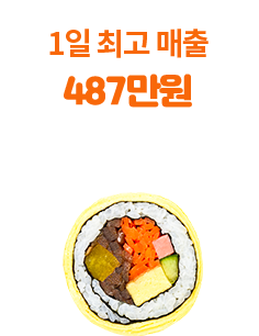 1일 최고 매출 487만원